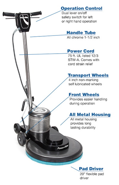 Powr-Flite-C1600-3